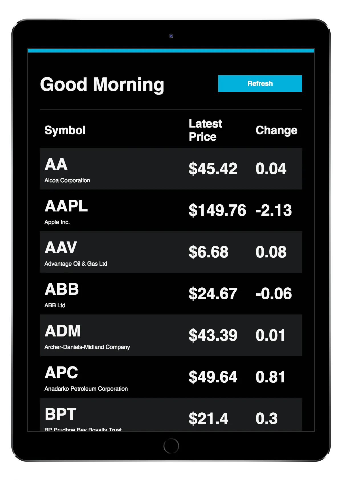 Stock Stickler on iPad